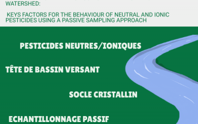 Article : Contaminations en pesticides neutres et ioniques d&rsquo;un cours d&rsquo;eau de tête de bassin versant