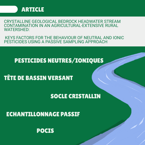 Article : Contaminations en pesticides neutres et ioniques d&rsquo;un cours d&rsquo;eau de tête de bassin versant